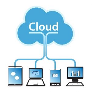 Cloud computing concept graphic showing devices connected to the cloud